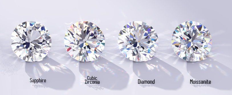 Embracing Change Lab Grown Diamonds As The Future Standard